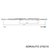 adriauto 270215