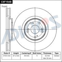 Деталь advics c6f154