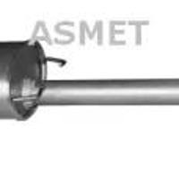 asmet 07187