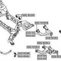 asva 0201021