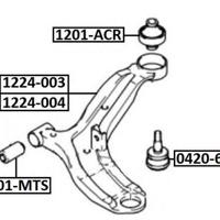 asva 1224004