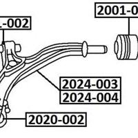 asva 2020002