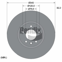 bendixbraking bds1361hc