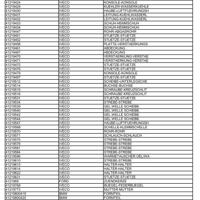 Деталь bmw 41528106936