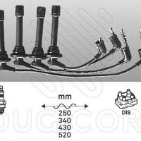 bougicord 7149