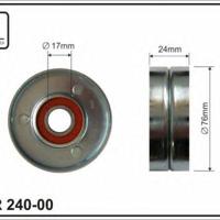 caffaro 24000