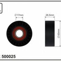 caffaro 500025