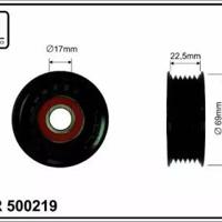 caffaro 500219