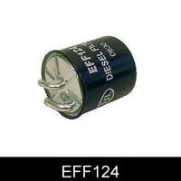 comline eff124