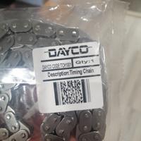 Деталь dayco tch1001