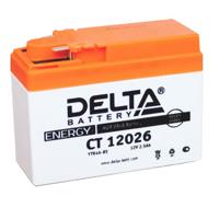 Деталь delta ct12026