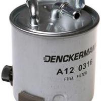denckermann a120316