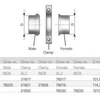 Деталь dinex 78216