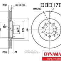 dynamatrix dbd1707