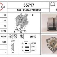 eai 55717