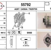 eai 55792