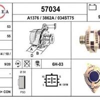 eai 57034