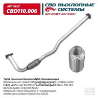 Деталь edex 0570