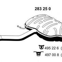 ernst 283250