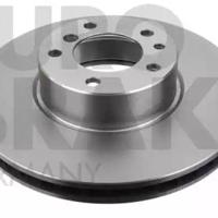 eurobrake 5815201532