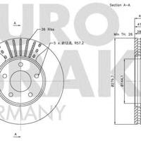 eurobrake 5815202256