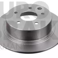 eurobrake 5815202273