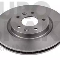 eurobrake 5815202290