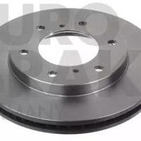 eurobrake 5815203033