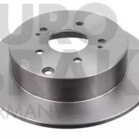 eurobrake 5815203047