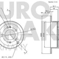 eurobrake 5815203414