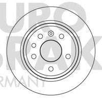 eurobrake 5815203610