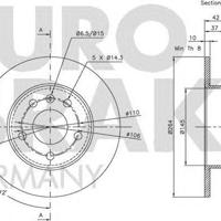 eurobrake 5815203631