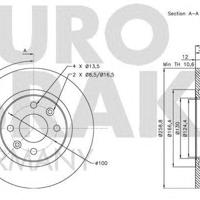 eurobrake 5815203939