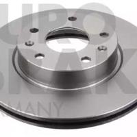 eurobrake 5815204020