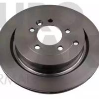 eurobrake 5815204029