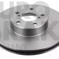 eurobrake 5815204406