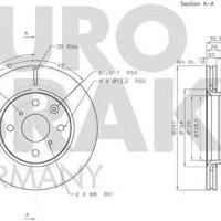 eurobrake 58152045102