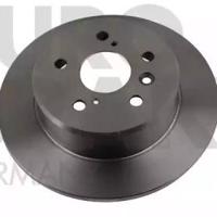 eurobrake 5815204570