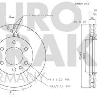 eurobrake 58152047123