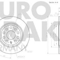 eurobrake 58152047133