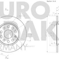 eurobrake 58152047137
