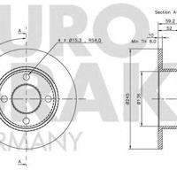 eurobrake 5815204723