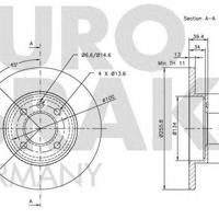 eurobrake 5815204728