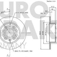 eurobrake 5815204789