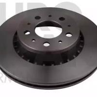 eurobrake 5815204826