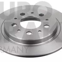 eurobrake 5815204827