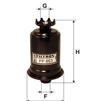 filtron pp863