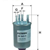 filtron pp9695