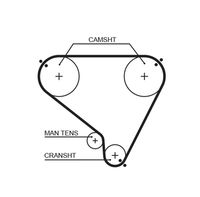 Деталь gates 5146