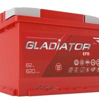 Деталь gladiator gef6200